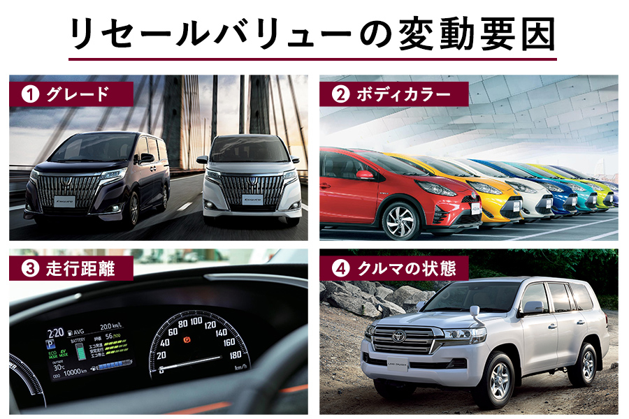 中古車市場で人気のクルマが狙い目 リセールバリューの高いトヨタ車 19年 トヨタモビリティ東京 中古車市場で人気のクルマが狙い目 リセールバリューの高いトヨタ車 19年 トヨタモビリティ東京