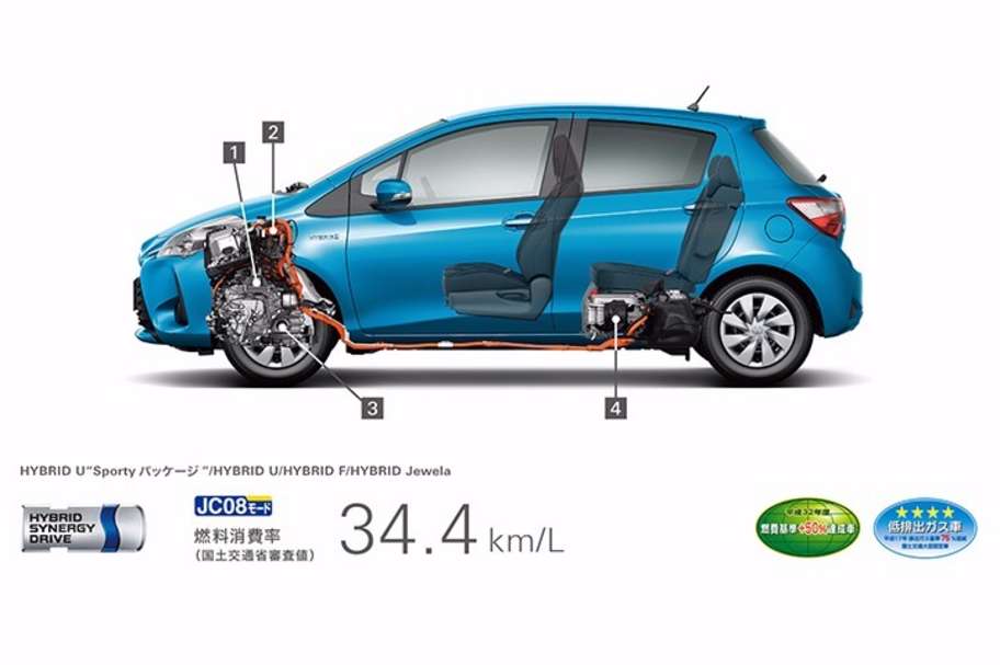 ヴィッツ 走行性能 トヨタモビリティ東京