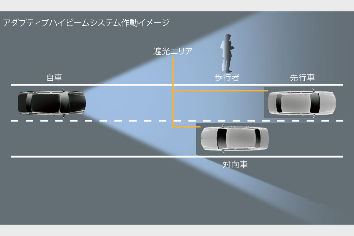 センチュリー 特長 トヨタモビリティ東京