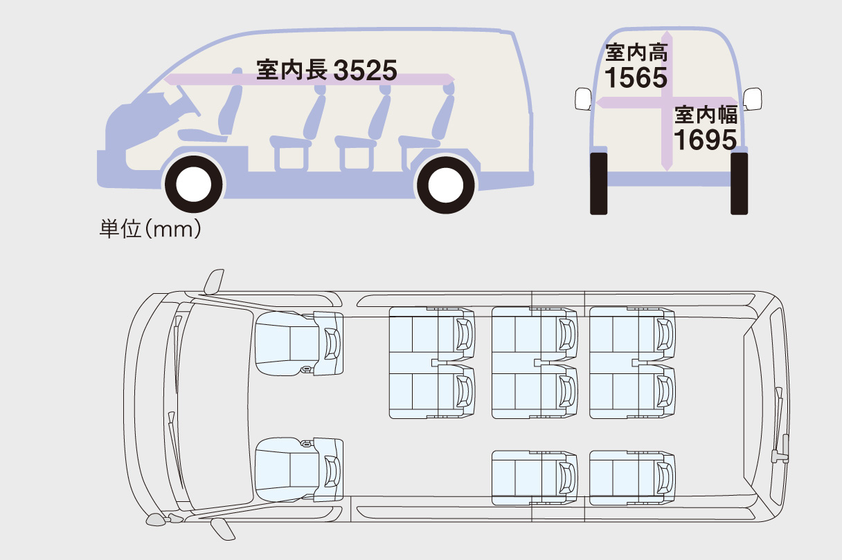 ハイエースグランドキャビン10人乗り