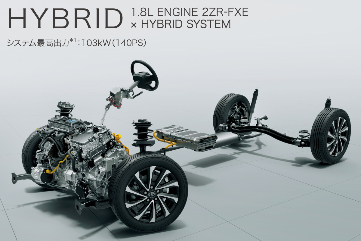 乗れる SIMS ノア オリジナル 4x4インサート 【公式通販】