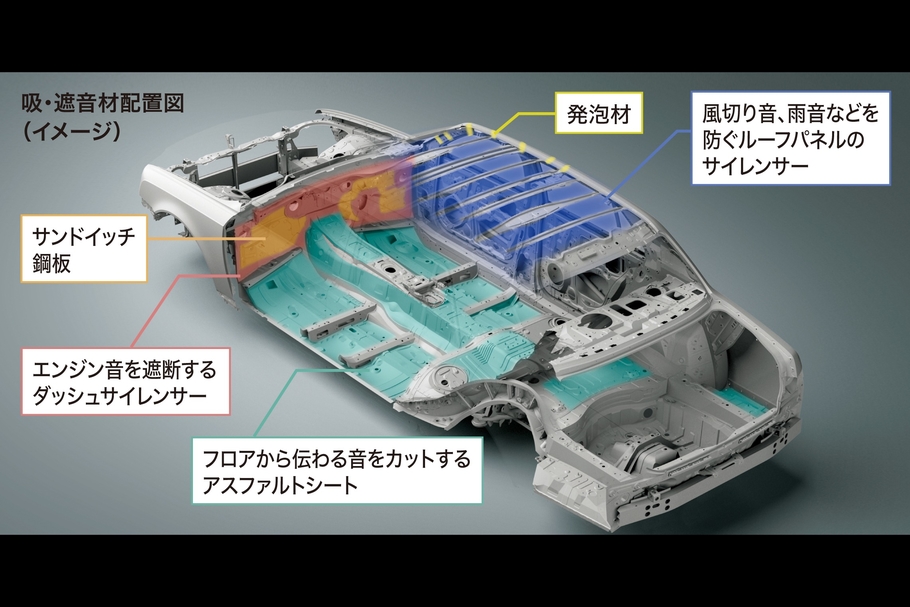 センチュリー 燃費 走行性能 トヨタモビリティ東京