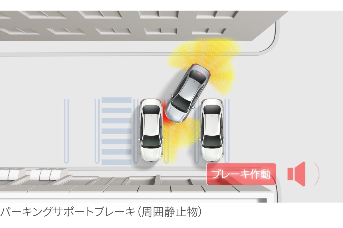 Safety Star 補助灯 短 ブレーキ灯 赤 売買されたオークション情報 