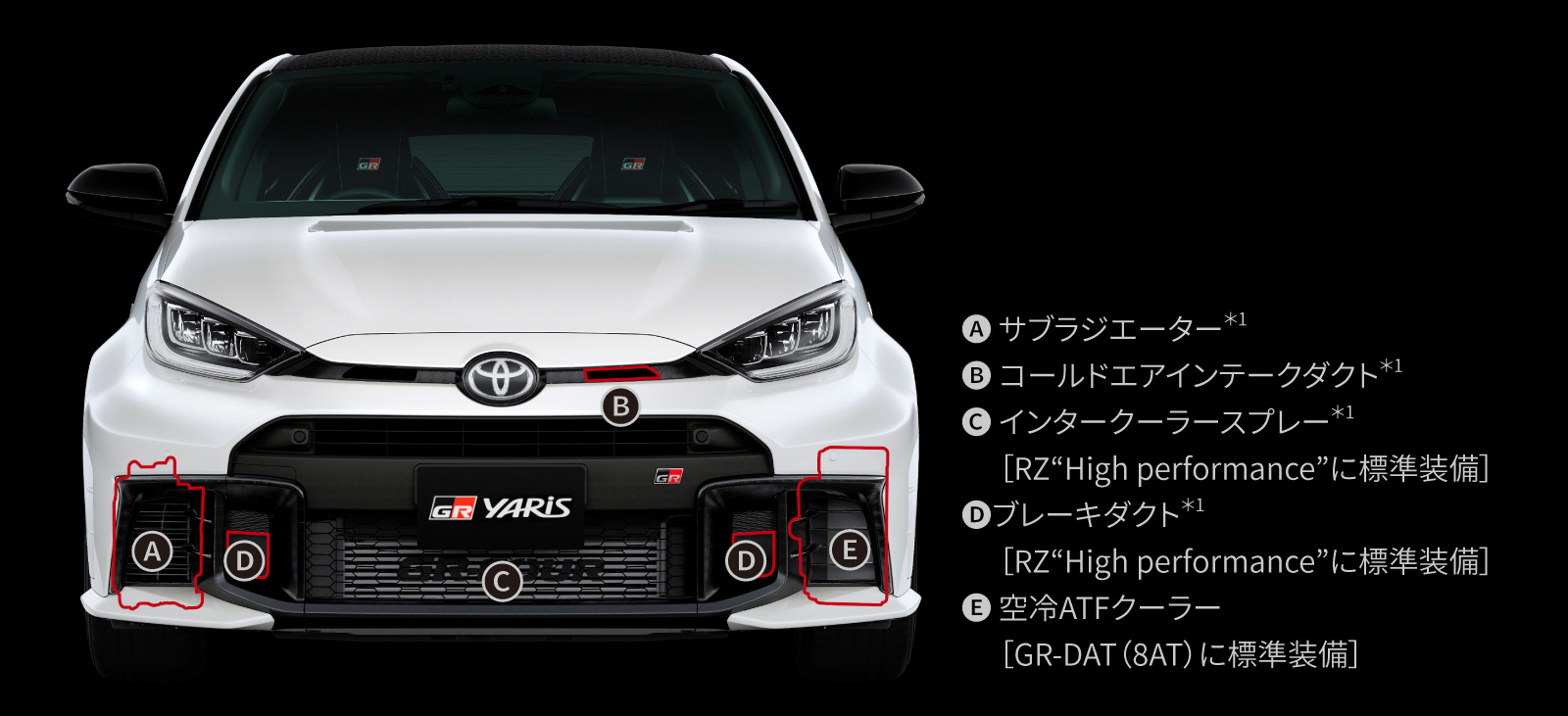 トルクマイスター 甘 FOR フライホイール & リアドラム vw 空冷 ビートル