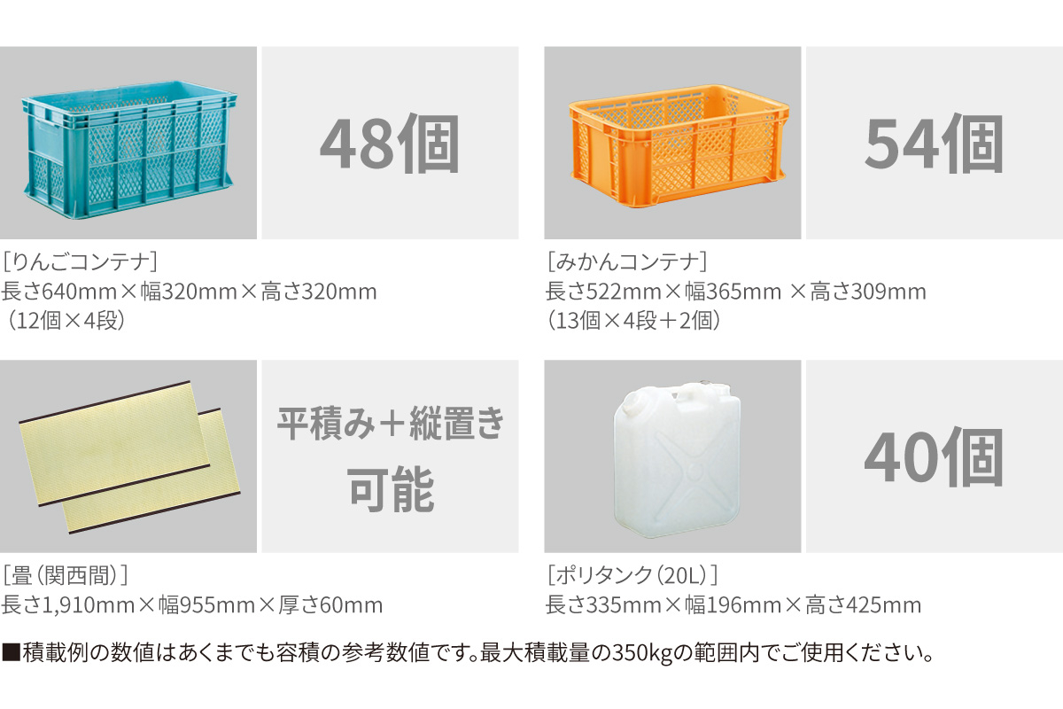 ピクシス トラック | トヨタモビリティ東京