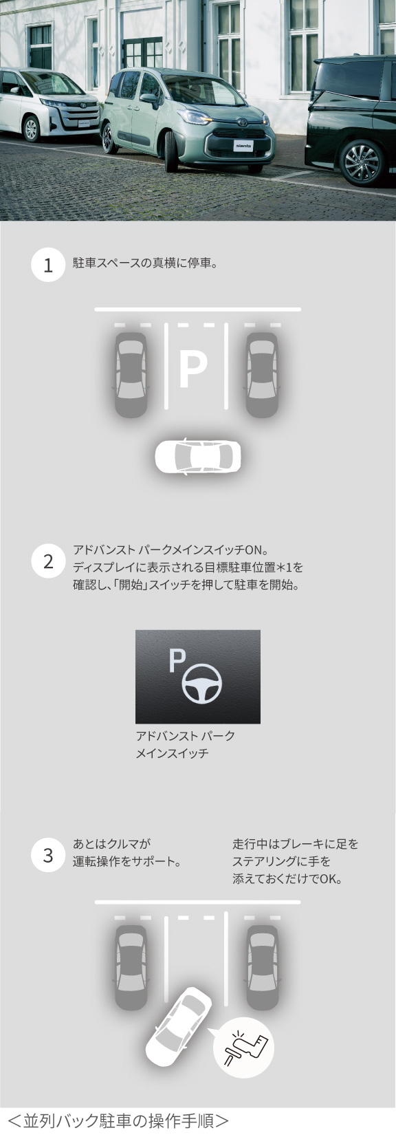 シエンタ | 安全性能 | トヨタモビリティ東京