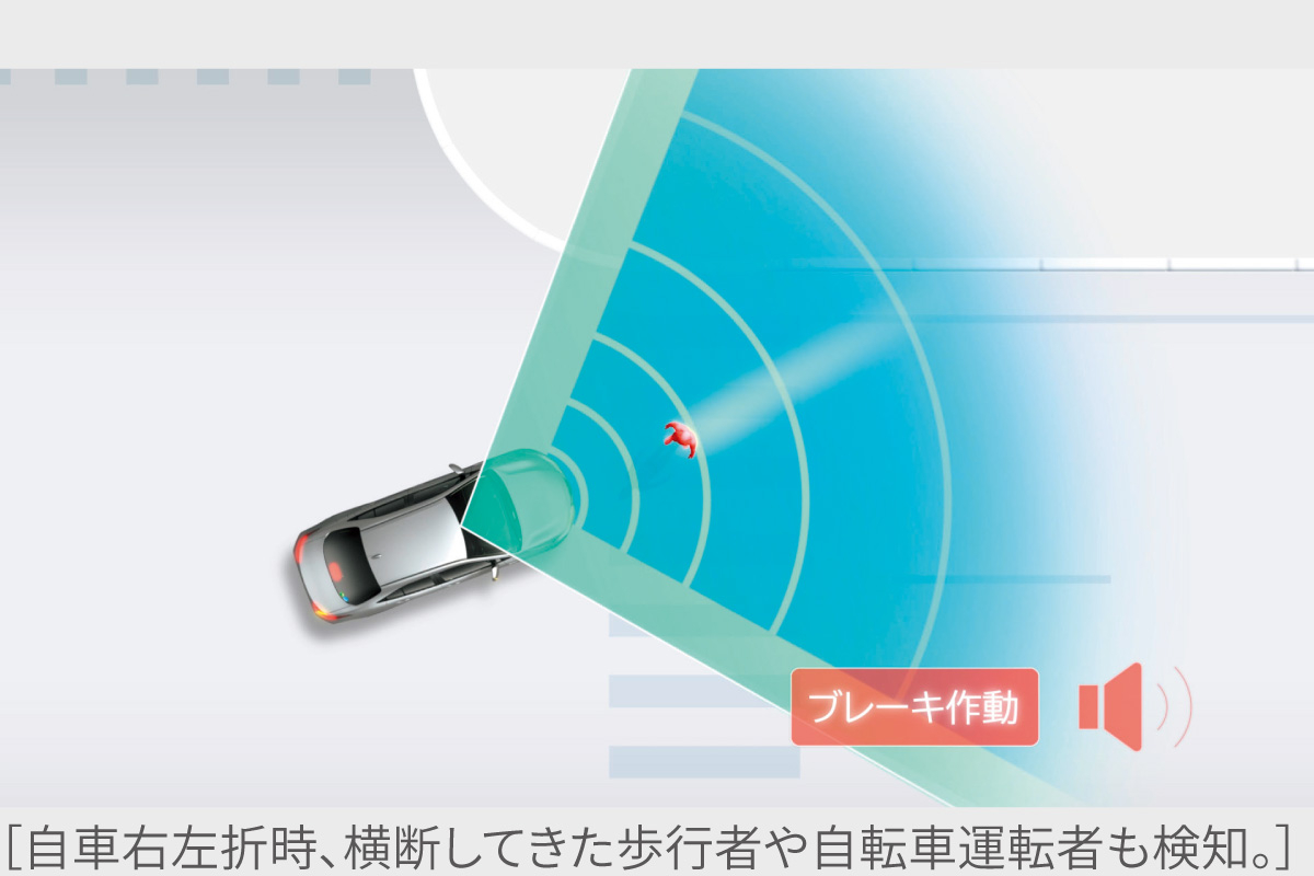 【京セラ製】追突回避支援システム （ドライブレコーダー機能搭載） プロボックス | 安全性能 | トヨタモビリティ東京