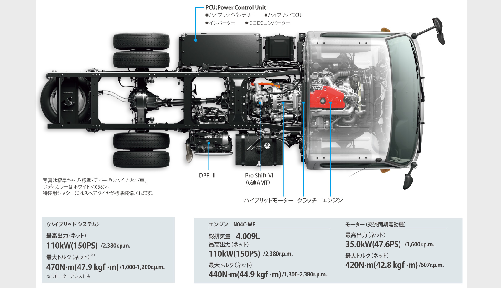 TOYOTA トヨタ ECU エンジンコントロールユニット ダイナ デュトロ 