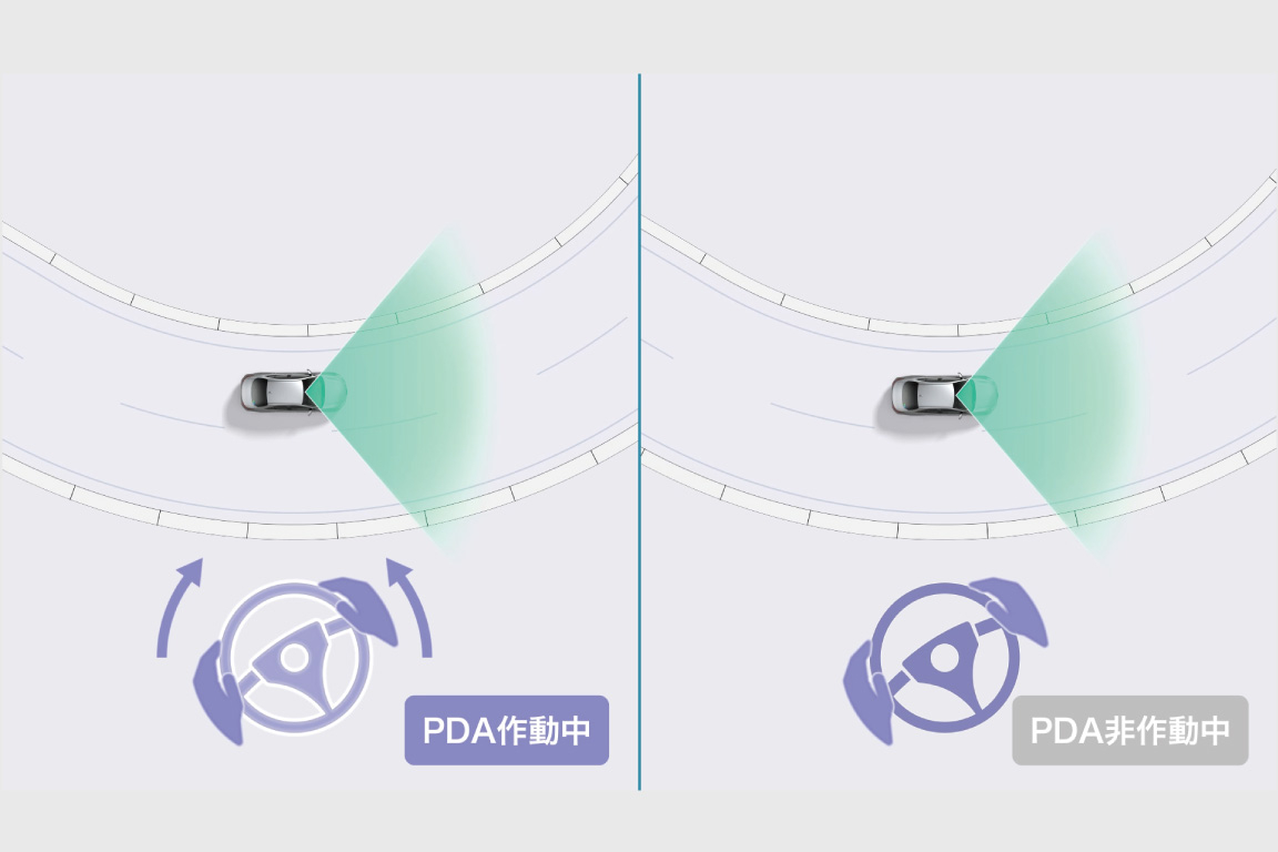 crowncrossover_safety_img30