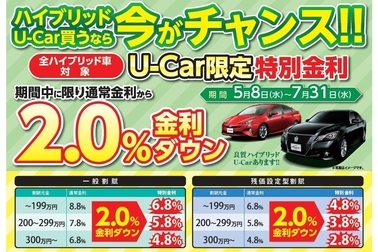 販社ニュース_U-Car限定特別金利