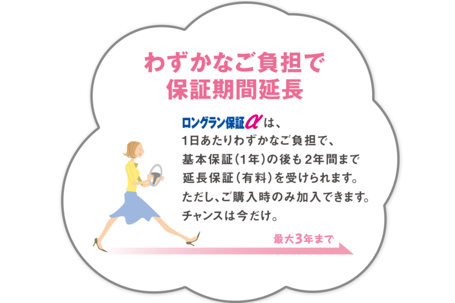 ロングラン保証  トヨタモビリティ東京株式会社