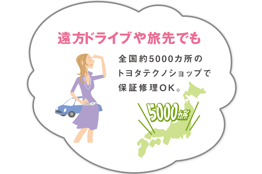 ロングラン保証  トヨタモビリティ東京株式会社