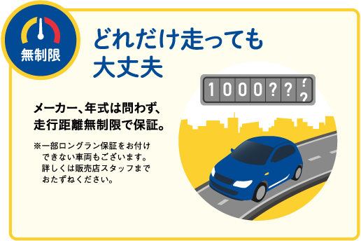 ロングラン保証  トヨタモビリティ東京株式会社