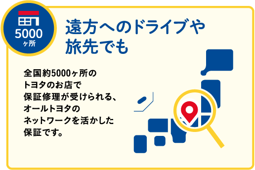 ロングラン保証  トヨタモビリティ東京株式会社