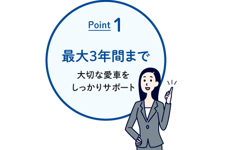 ロングラン保証  トヨタモビリティ東京株式会社