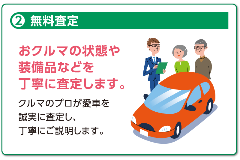 トヨタのクルマ買取 査定 車売るなら トヨタモビリティ東京