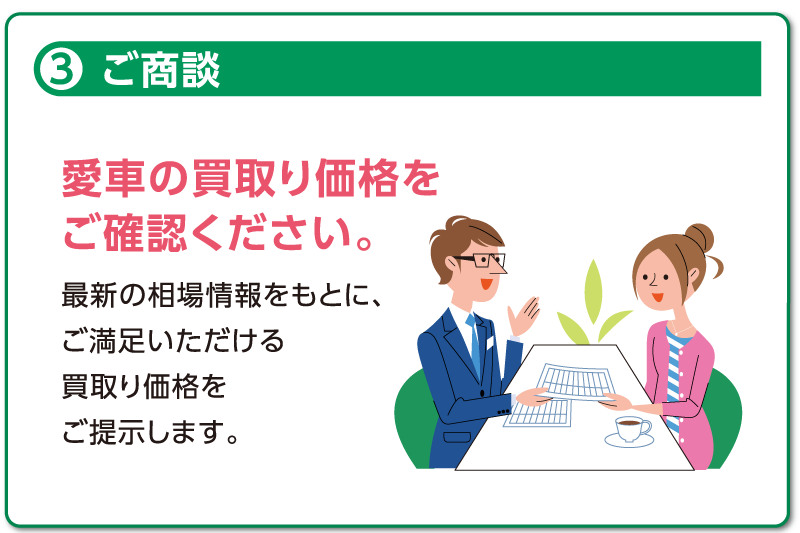 トヨタのクルマ買取・査定｜車売るなら  トヨタモビリティ東京株式会社