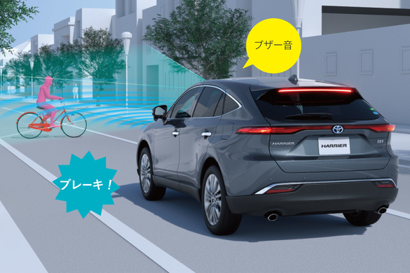 ハリアー中古車特集 トヨタモビリティ東京株式会社