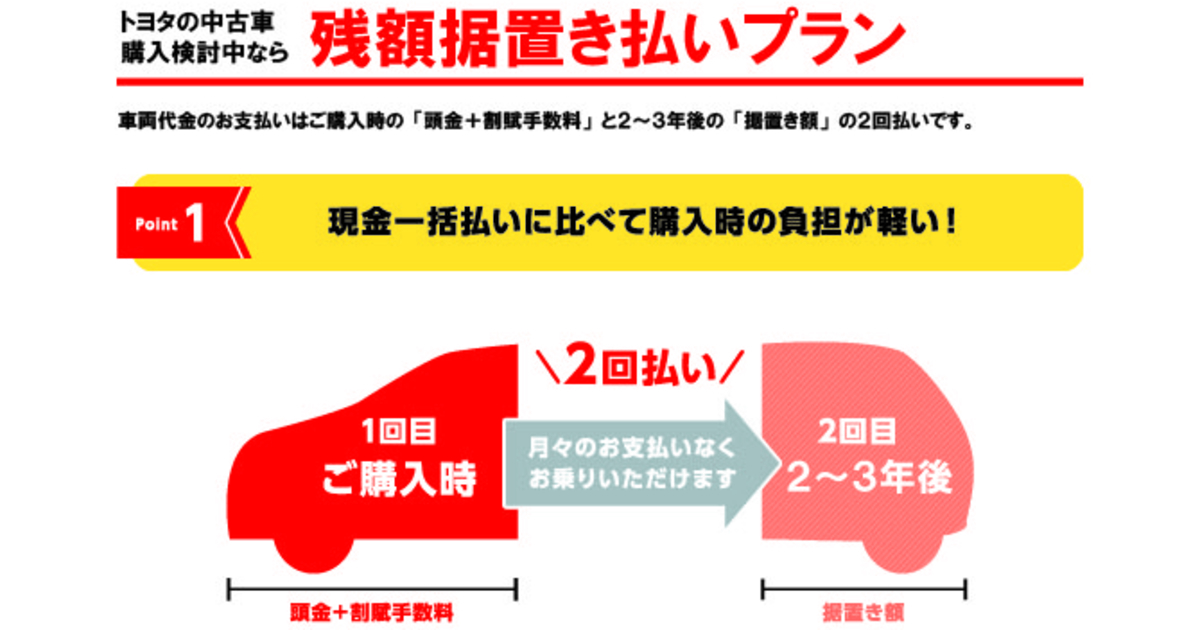 残額据置き払いプラン|トヨタの中古車ご購入検討中の方へ トヨタ
