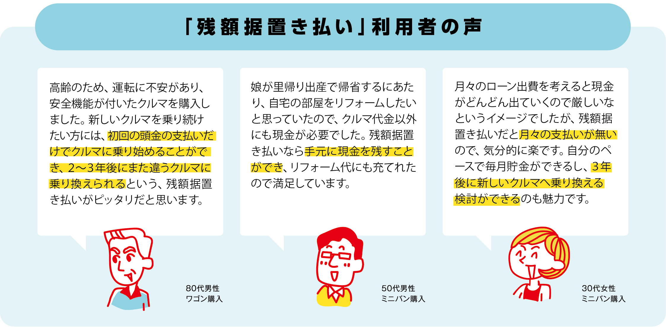 残額据置き払いプラン｜トヨタの中古車ご購入検討中の方へ  トヨタ 