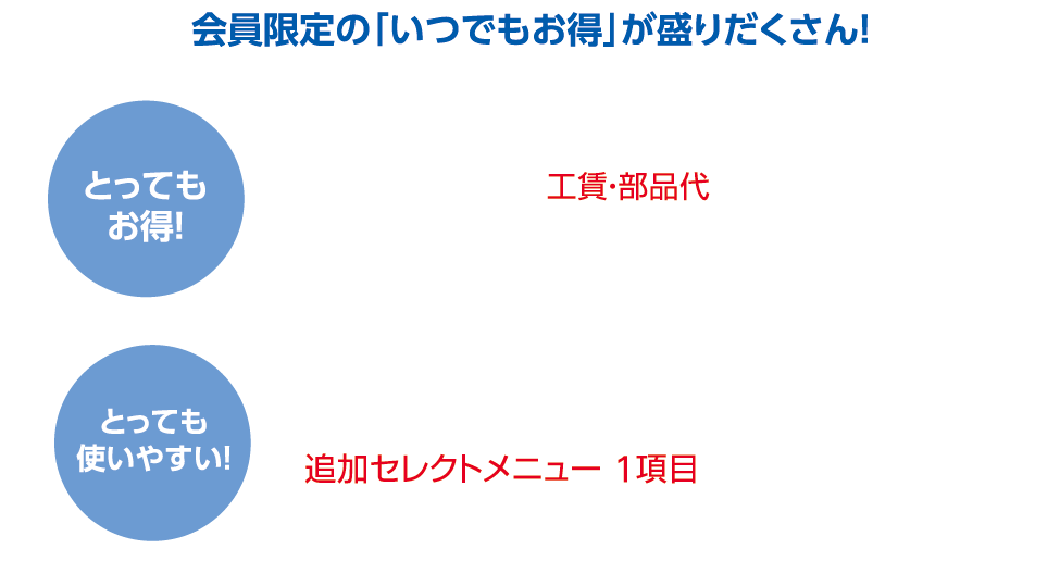 メンテナンスパック U Car 中古車 コース トヨタモビリティ東京 メンテナンスパック U Car 中古車 コース トヨタモビリティ東京
