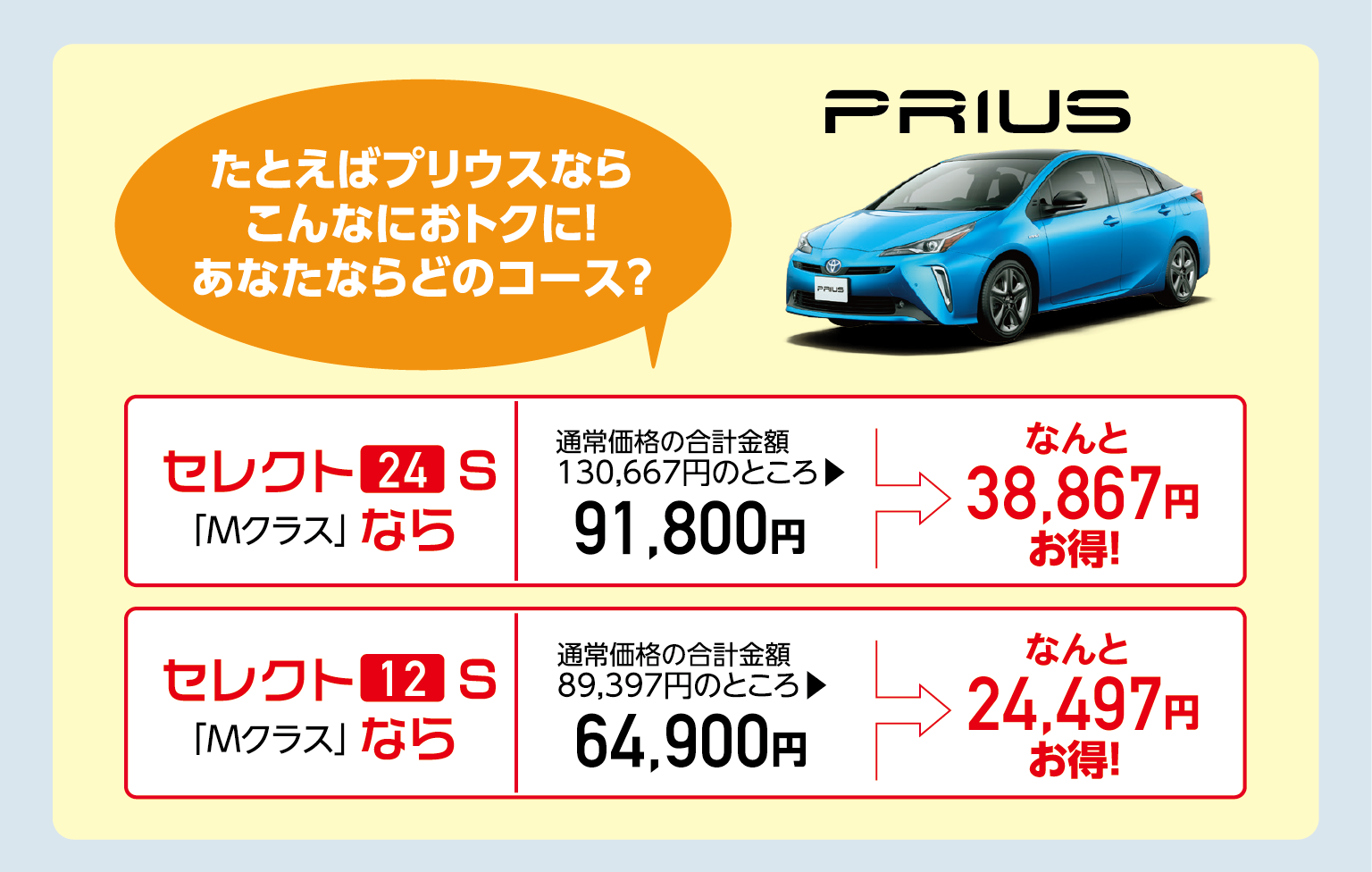 メンテナンスパック U Car 中古車 コース トヨタモビリティ東京 メンテナンスパック U Car 中古車 コース トヨタモビリティ東京