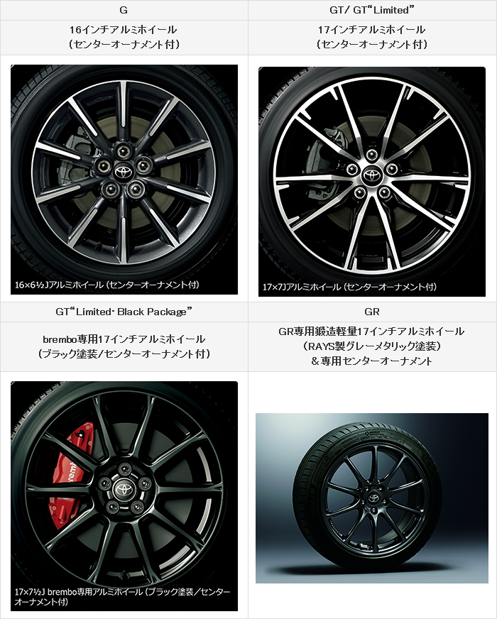 【86(ZN6)ブラックパッケージ】 純正ホイール 17インチ 程度良好品】トヨタ 86 後期 GT-Limited ブラックパッケージ
