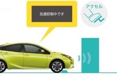 運転アシスト機能アルファード編_ブザーとディスプレイで警告