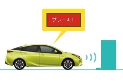 運転アシスト機能アルファード編_自動ブレーキが作動