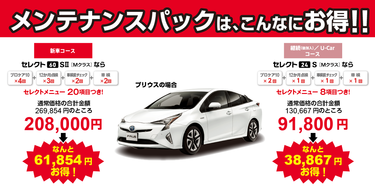 維持費・ランニングコスト】クルマにまつわるお金の基礎知識  トヨタ 