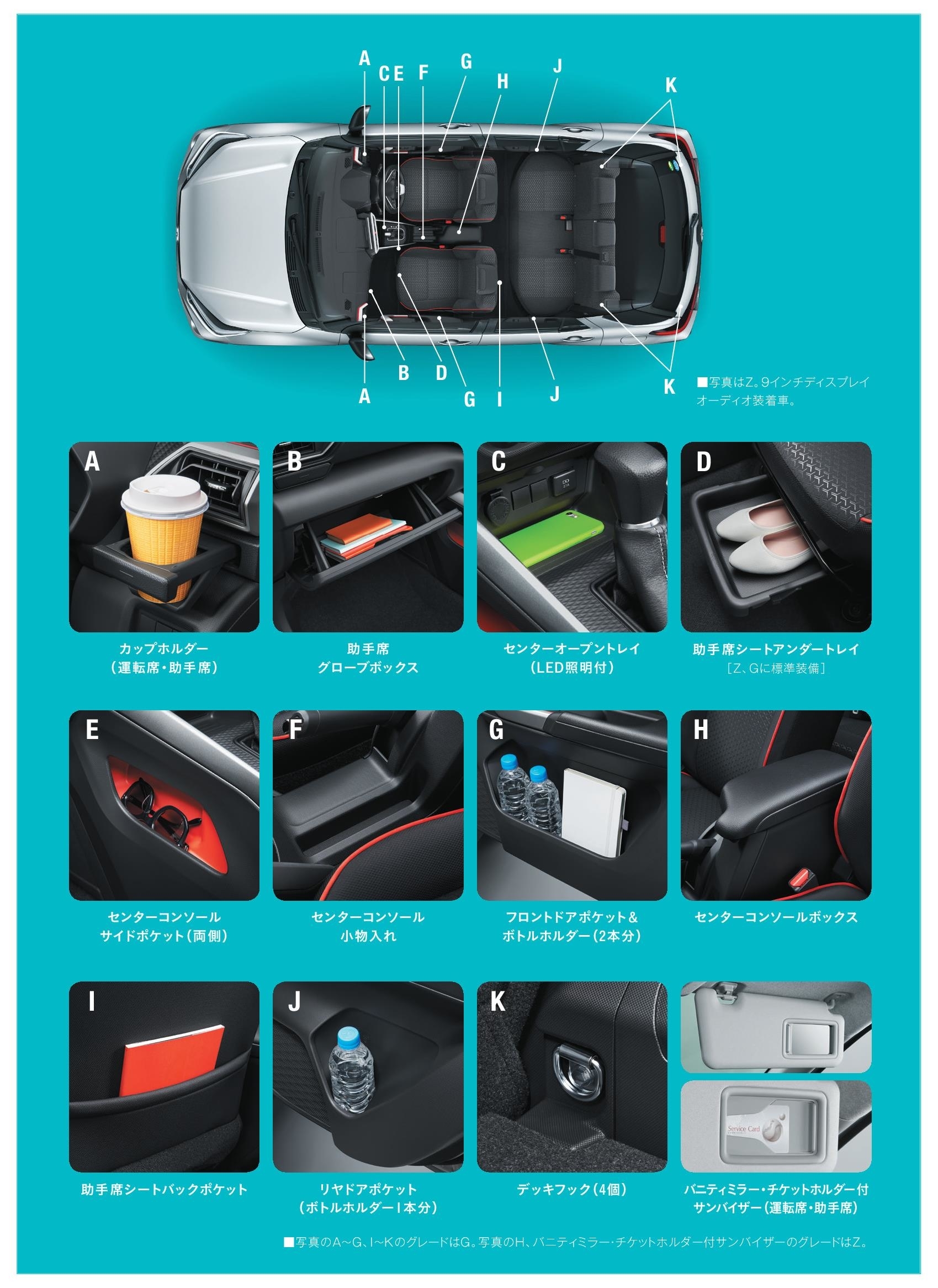 トヨタ Raize ライズ の賢い買い方 選び方 トヨタモビリティ東京