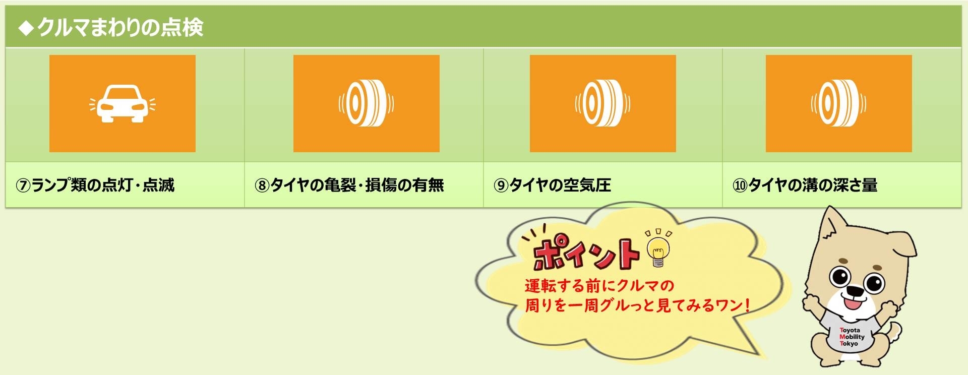 日常点検のポイントをご紹介 トヨタモビリティ東京