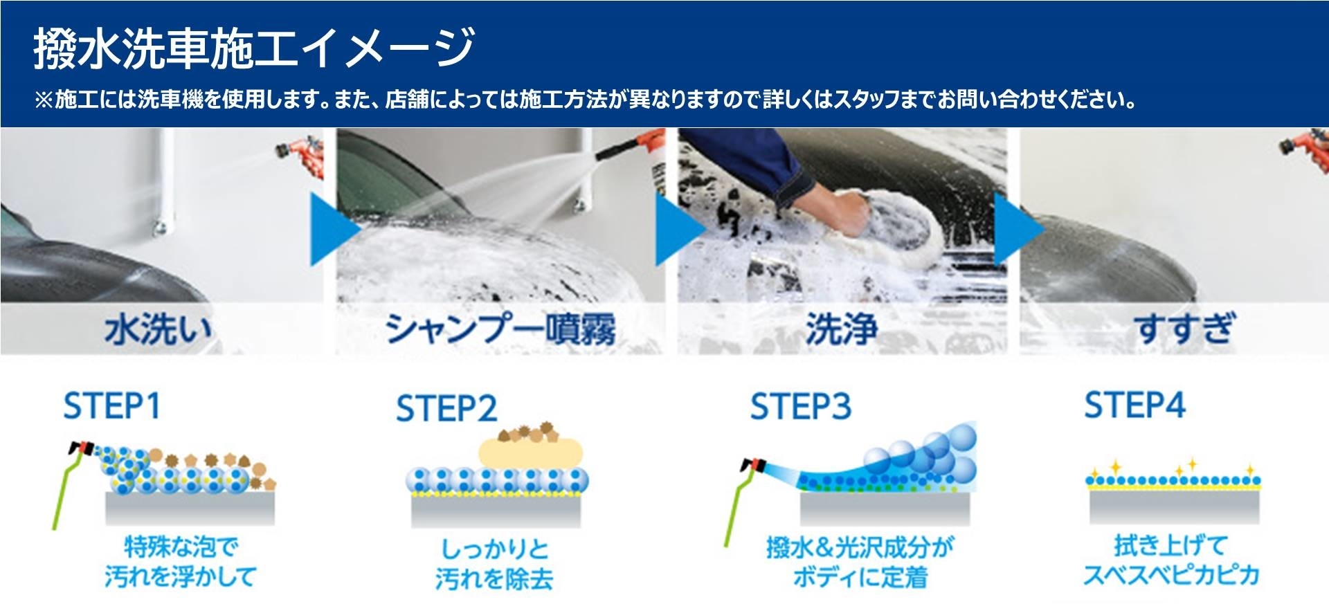 洗車 | トヨタモビリティ東京