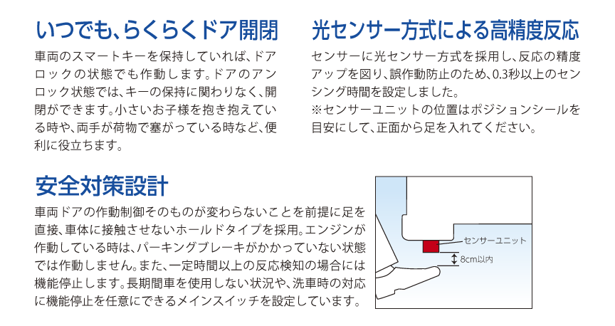 スライド ドア オープナー | トヨタモビリティ東京