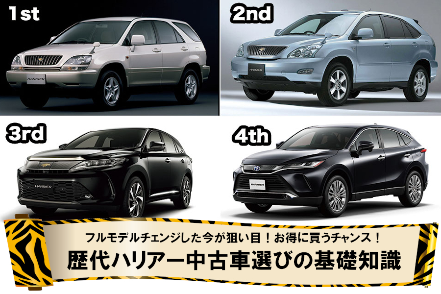 「虎の巻」_歴代ハリアー中古車選び