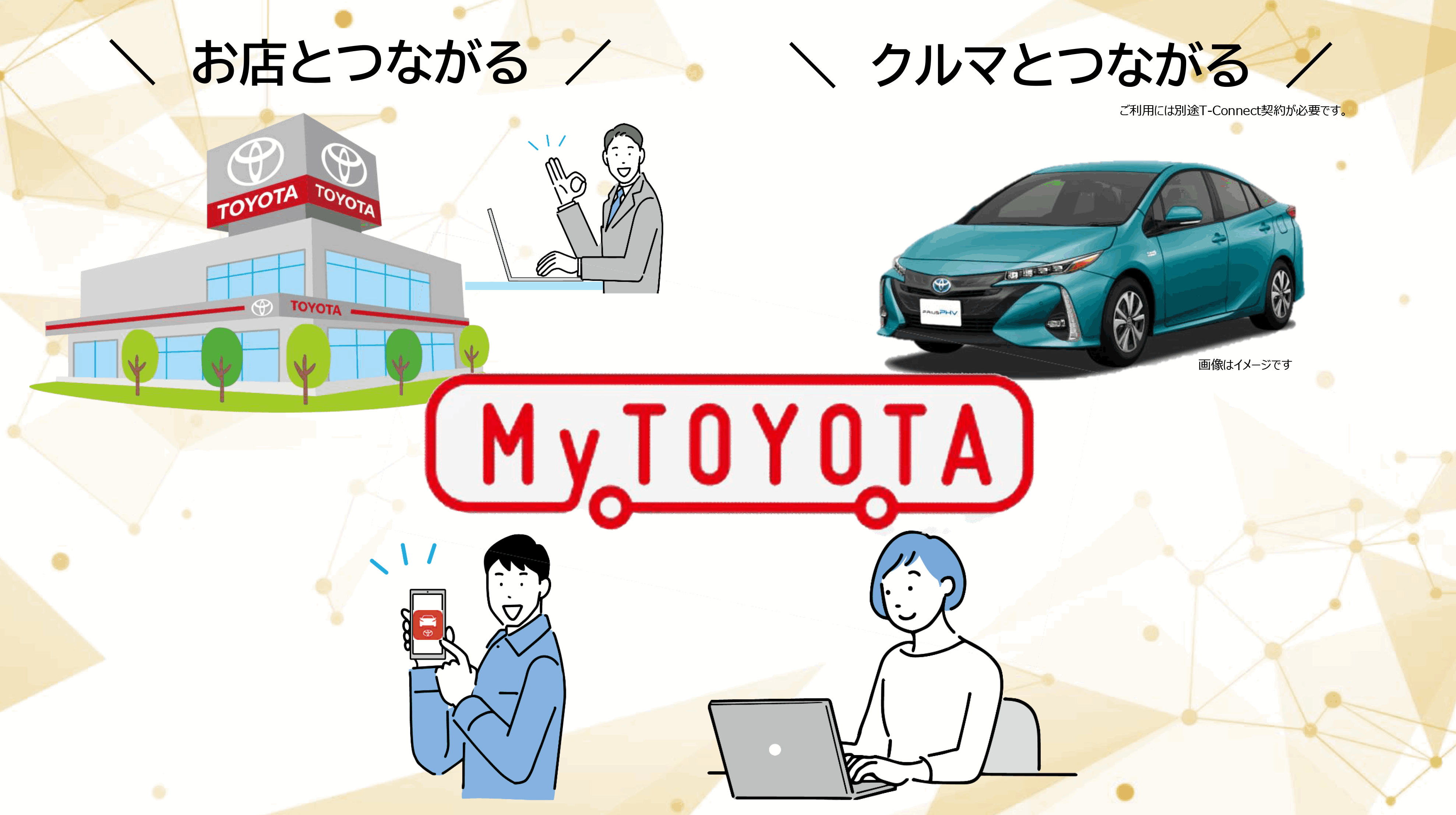 Toyota extra. My Toyota. Тойота мая. My Toyota приложение