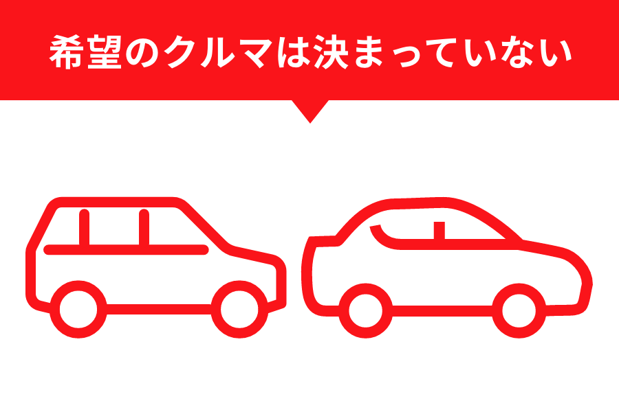 オンライン見積り_希望のクルマ