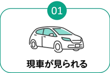 車購入ガイド