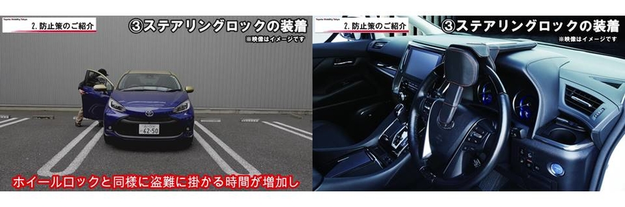 左:ステアリングロックに苦戦している風景イメージ、右:ステアリングロック