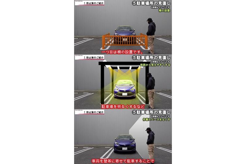 上:柵の設置、中:見えやすくする、下:作業しにくい