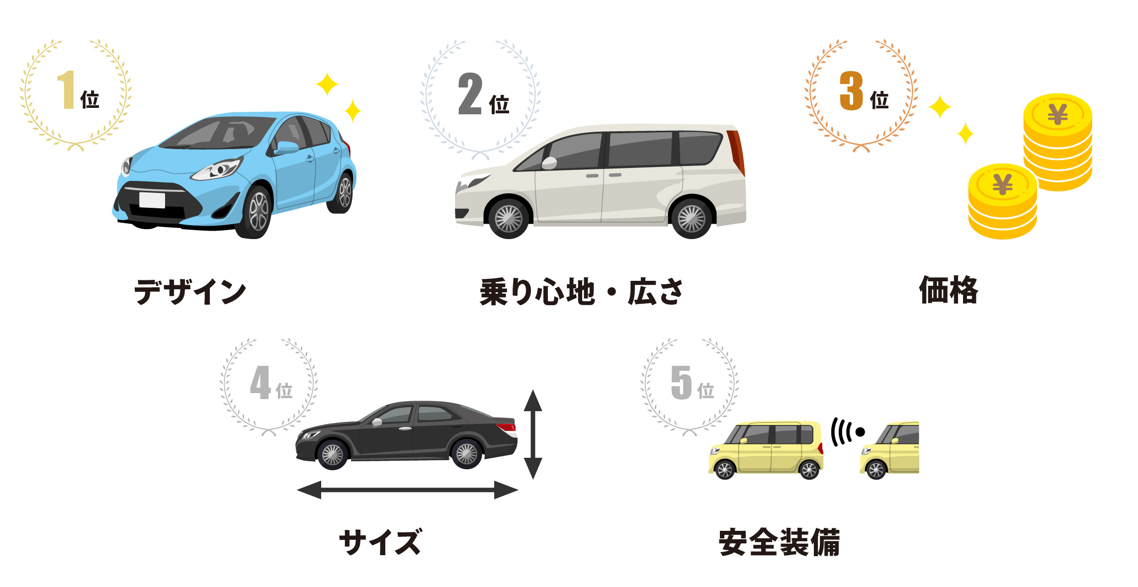 購入ガイド トヨタモビリティ東京