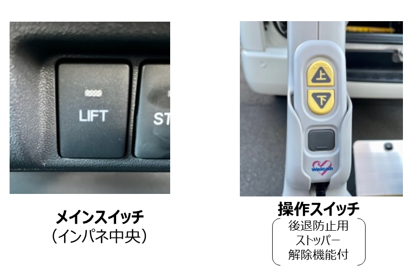 ハイエース車いす仕様車 【リフトタイプ】 | 福祉車両（ウェルキャブ