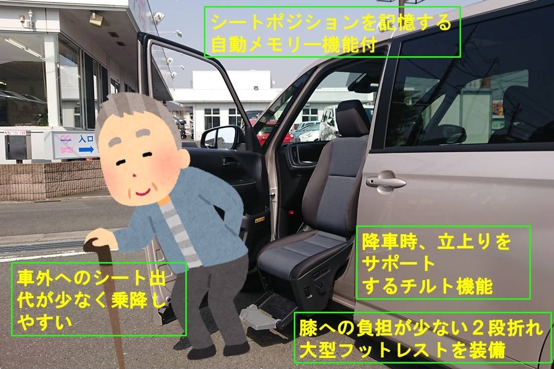 試乗車展示