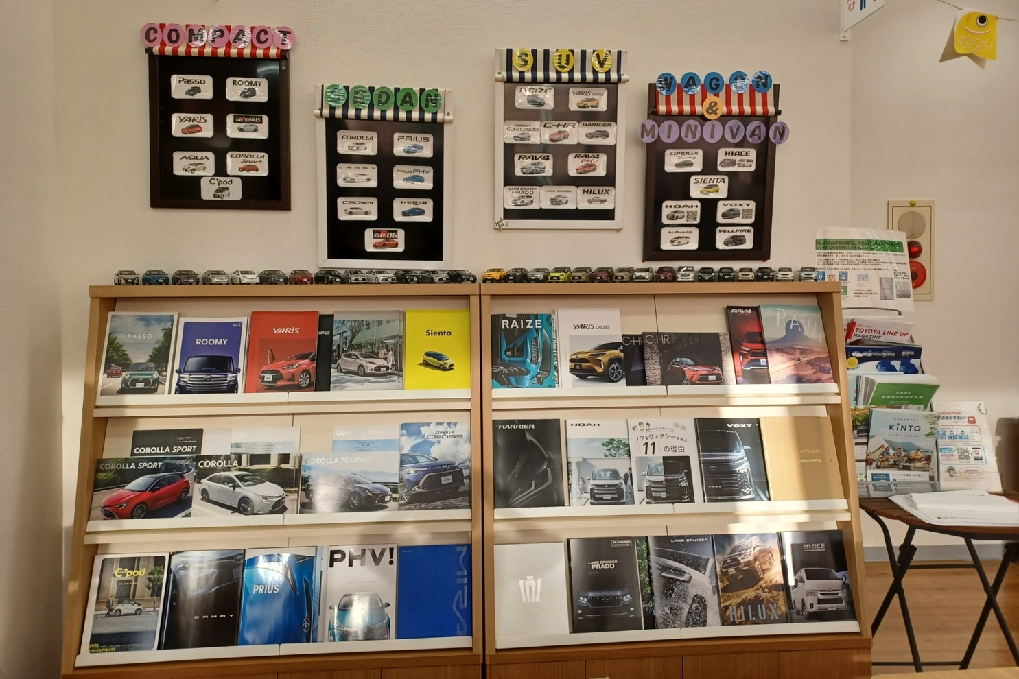 小平津田店