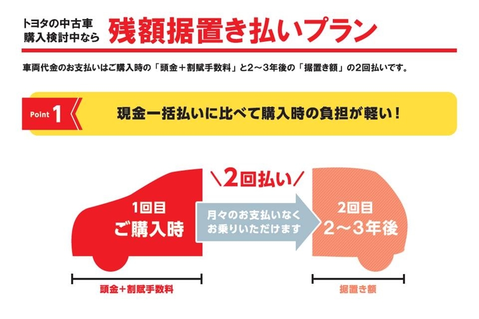 UC羽村