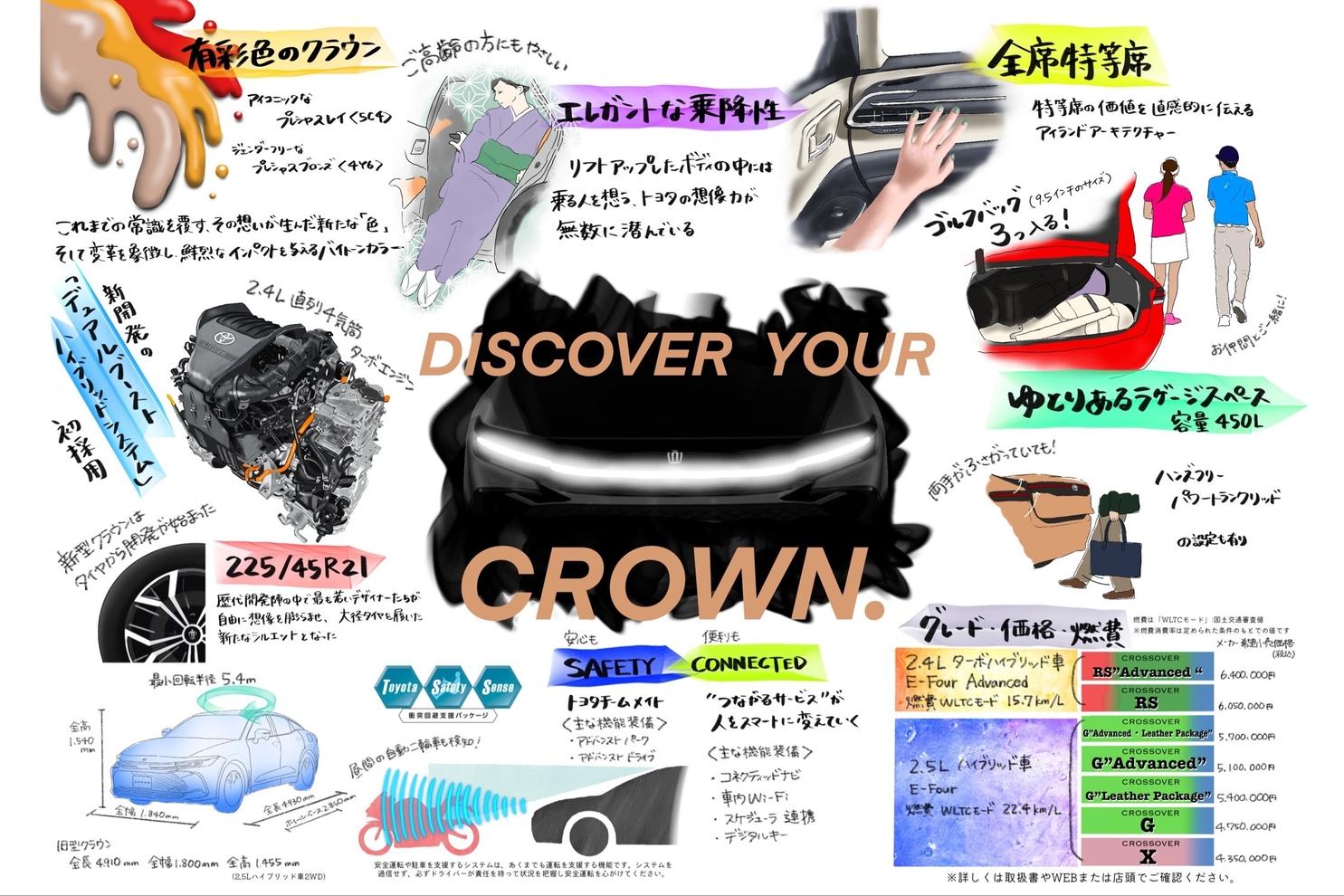 福生店 トヨタモビリティ東京 福生店 トヨタモビリティ東京