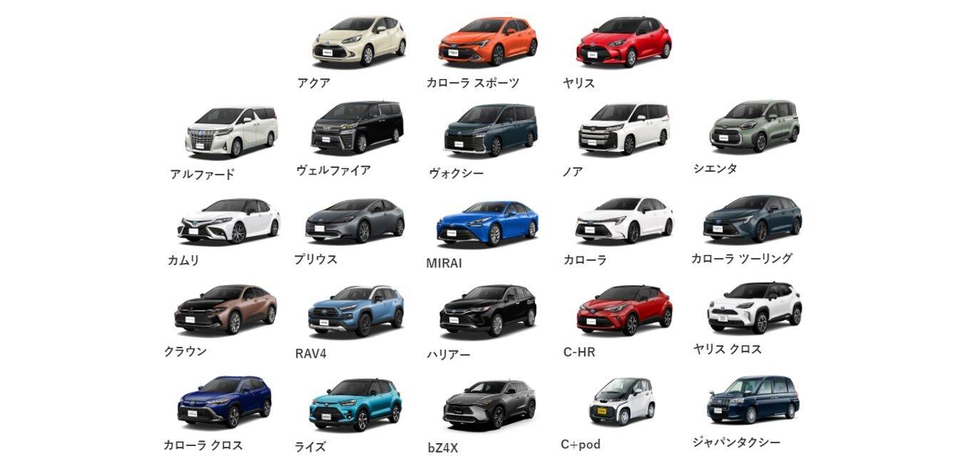 トヨタ給電機能を解説！災害時アウトドアで車が電源に！給電対応