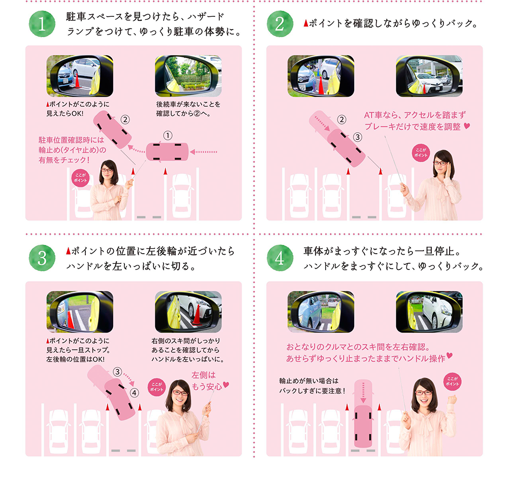 活動歴および当時の関連ビジュアル記録