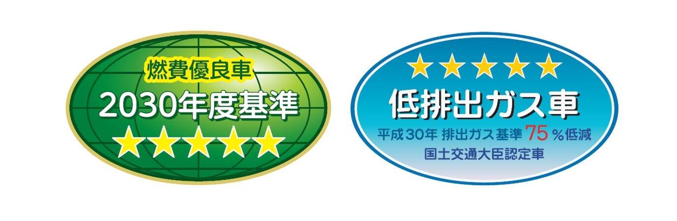 TMTエコカー減税燃費基準