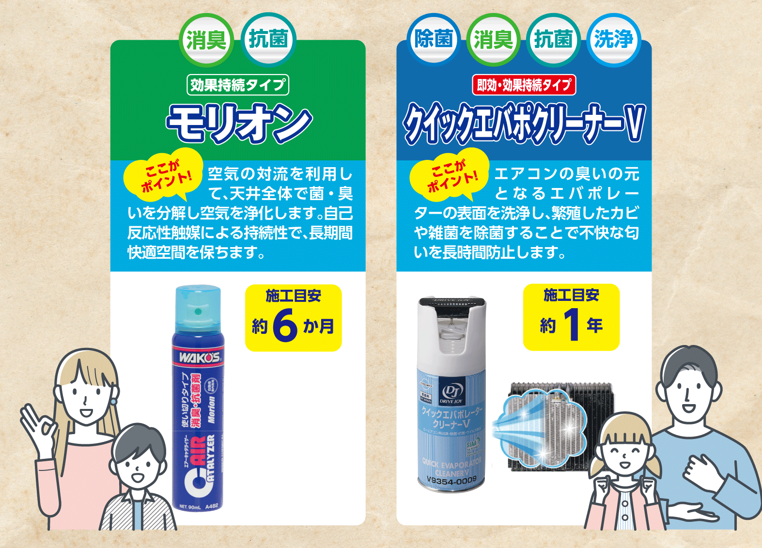 車内の除菌・消臭商品 | トヨタモビリティ東京